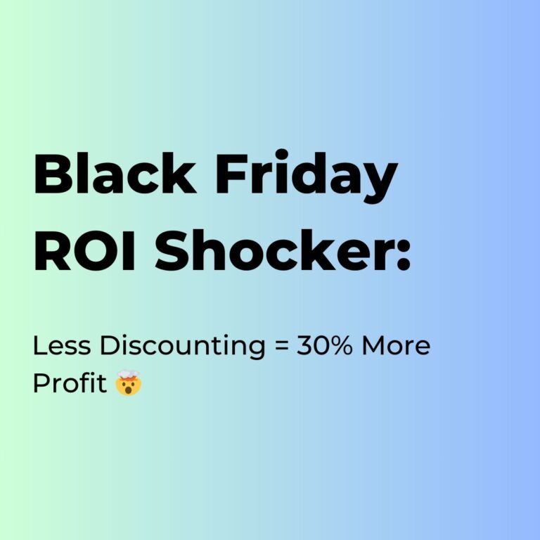 Black Friday ROI Shocker: Less Discounting = 30% More Profit 🤯